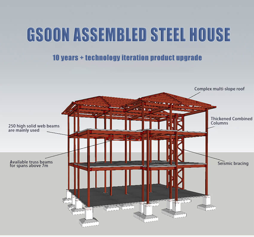 Gsoon Assembled Steel House